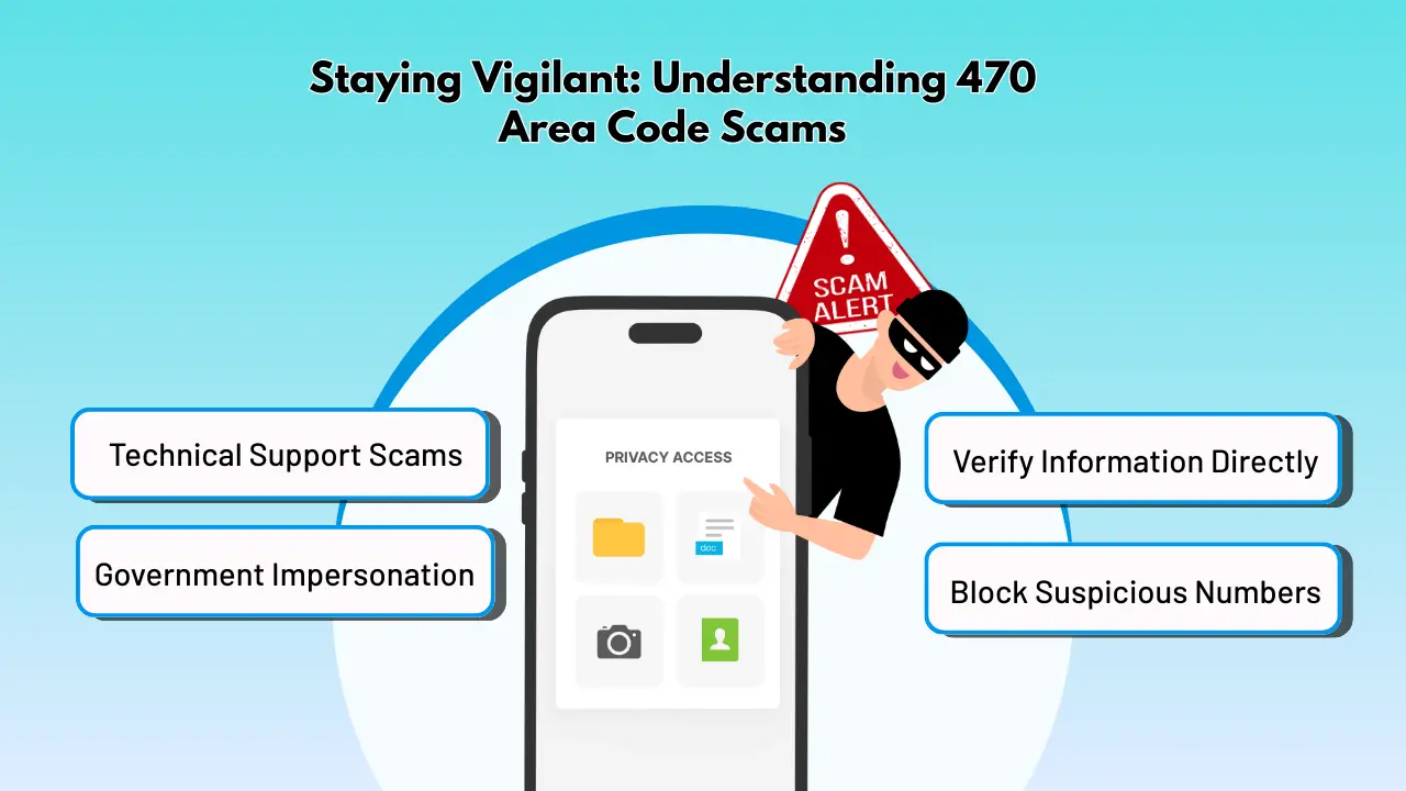 Staying Vigilant_ Understanding 470 Area Code Scams