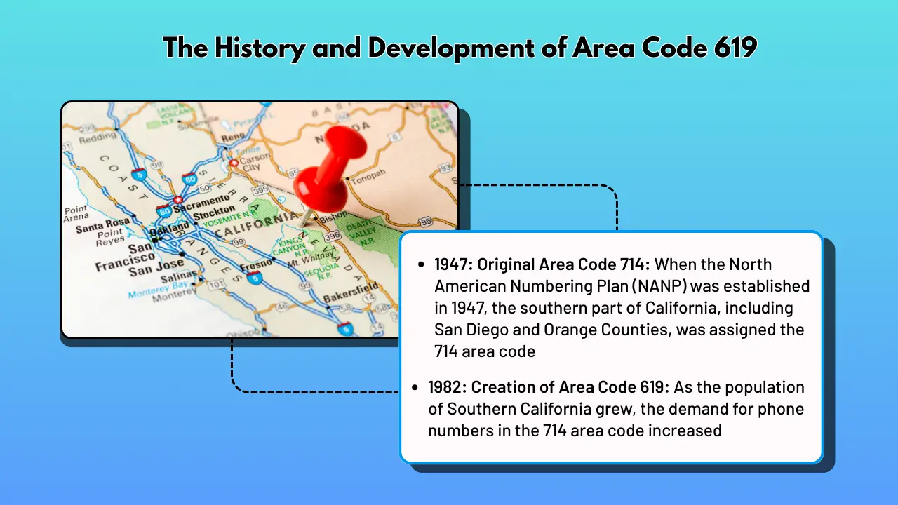 The History and Development of Area Code 619