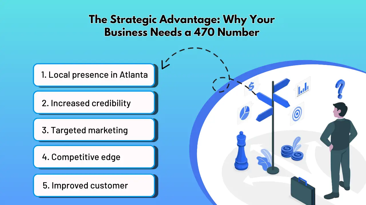 The Strategic Advantage_ Why Your Business Needs a 470 Number
