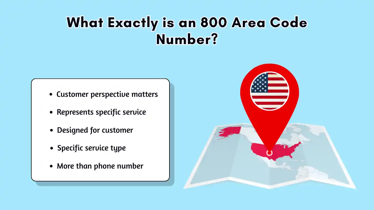 What Exactly is an 800 Area Code Number