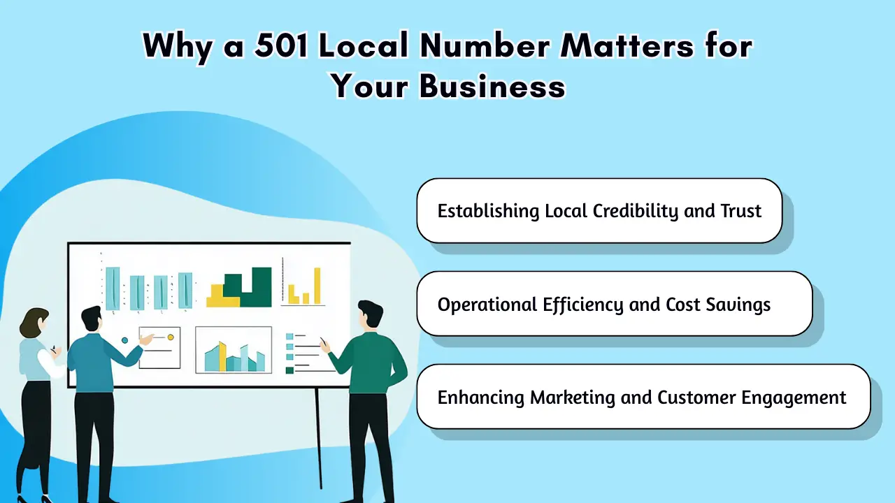 C:\Users\admin\Pictures\date and month\April\501 area code