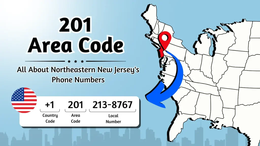 201 Area Code_ All About Northeastern New Jersey's Phone Numbers