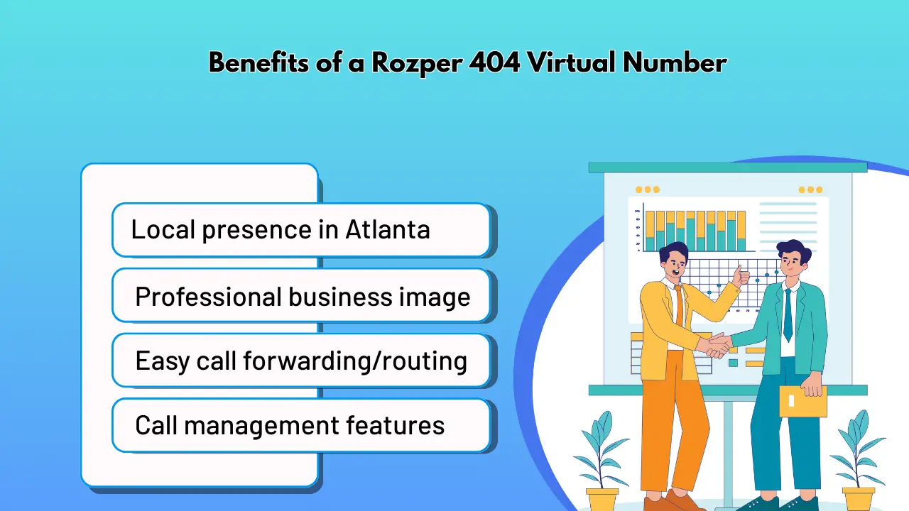 Benefits of a Rozper 404 Virtual Number