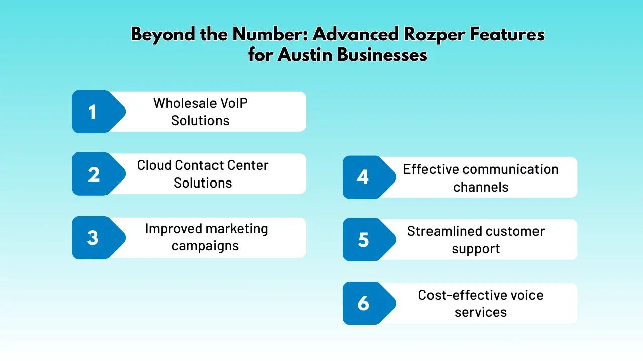 Beyond the Number_ Advanced Rozper Features for Austin Businesses