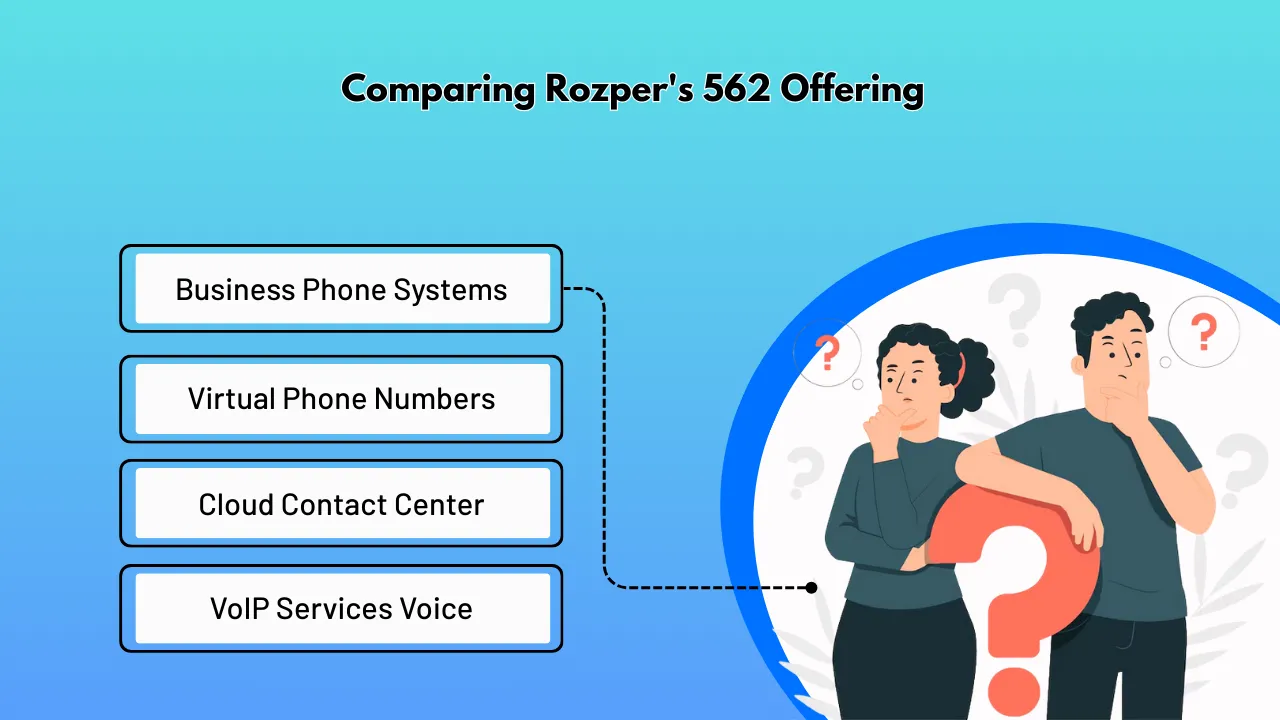 Comparing Rozper's 562 Offering