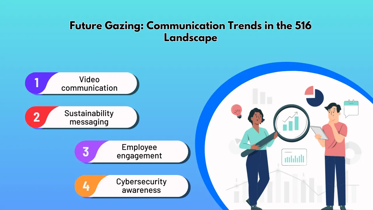 Future Gazing_ Communication Trends in the 516 Landscape
