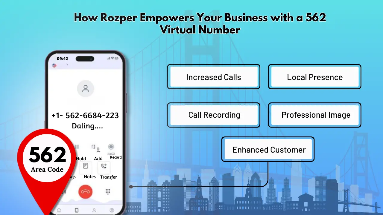 How Rozper Empowers Your Business with a 562 Virtual Number