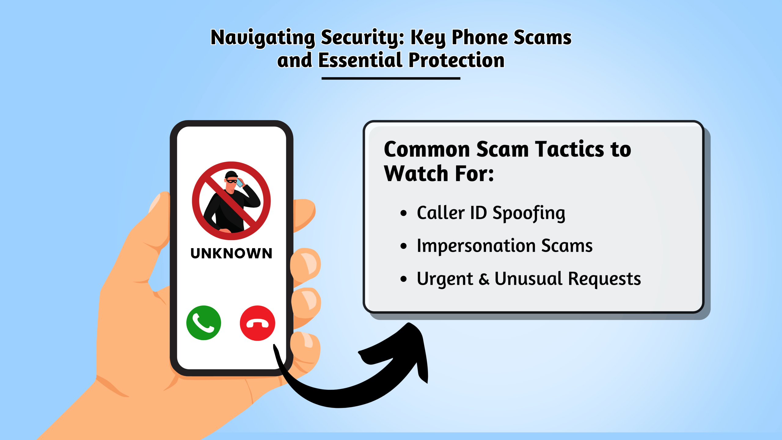Navigating Security_ Key Phone Scams and Essential Protection