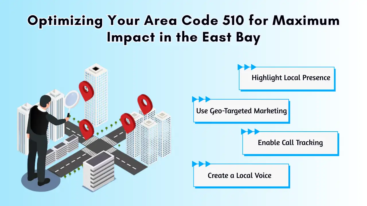 Optimizing Your Area Code 510 for Maximum Impact in the East Bay