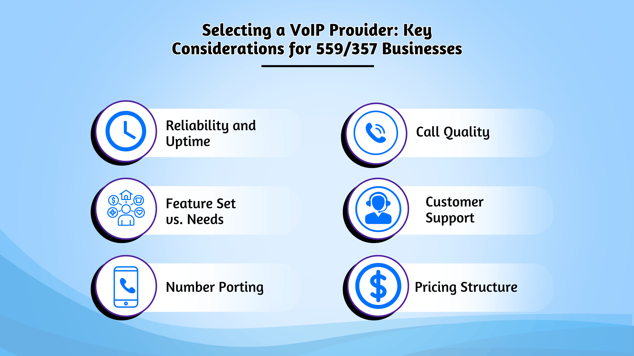 Selecting a VoIP Provider_ Key Considerations for 559_357 Businesses