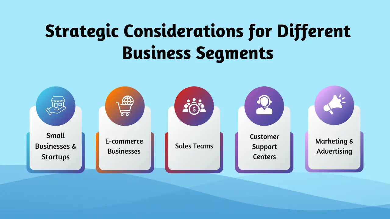 Strategic Considerations for Different Business Segments