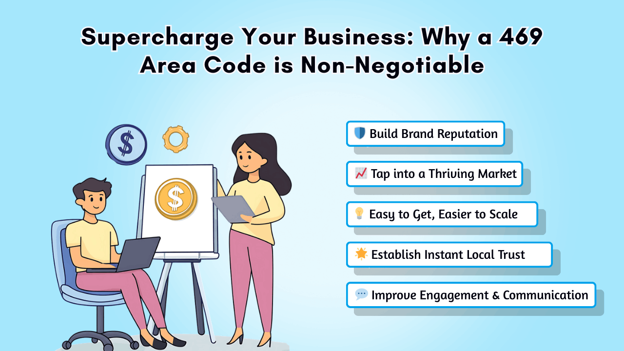 Supercharge Your Business_ Why a 469 Area Code is Non-Negotiable