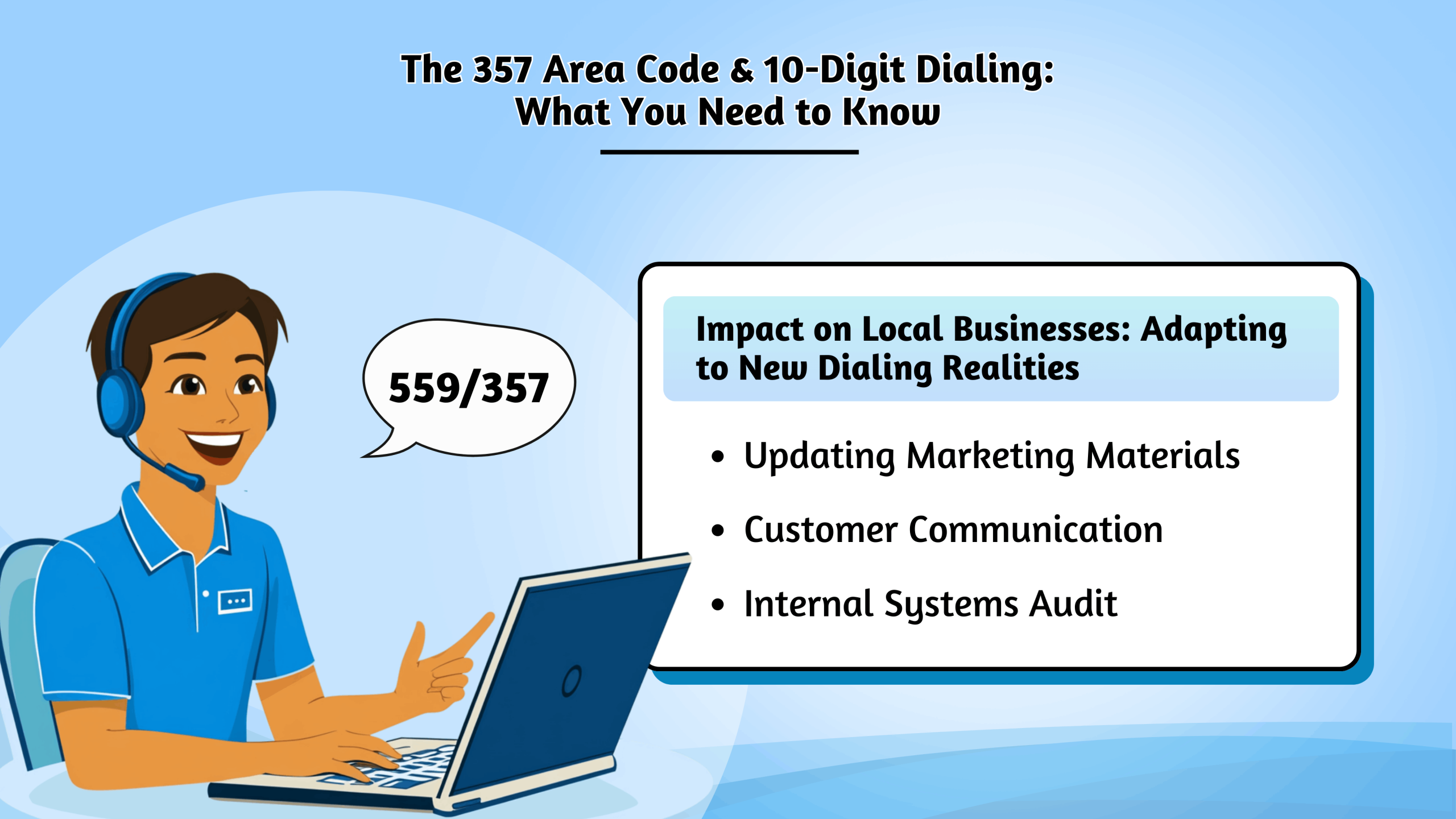 The 357 Area Code & 10-Digit Dialing_ What You Need to Know