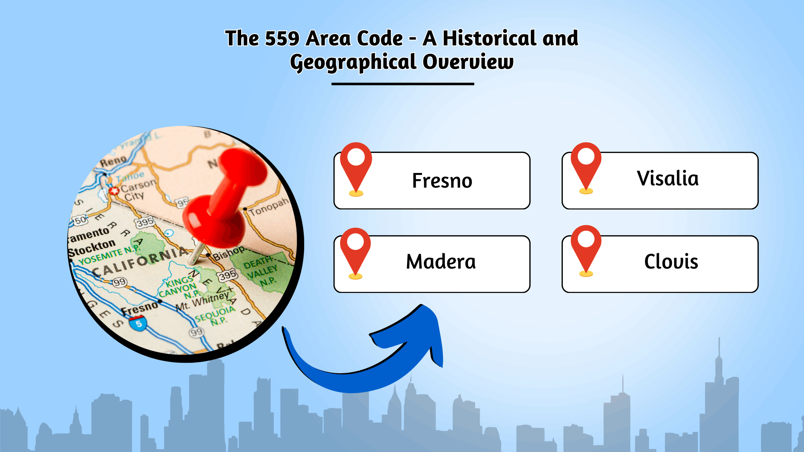 The 559 Area Code - A Historical and Geographical Overview