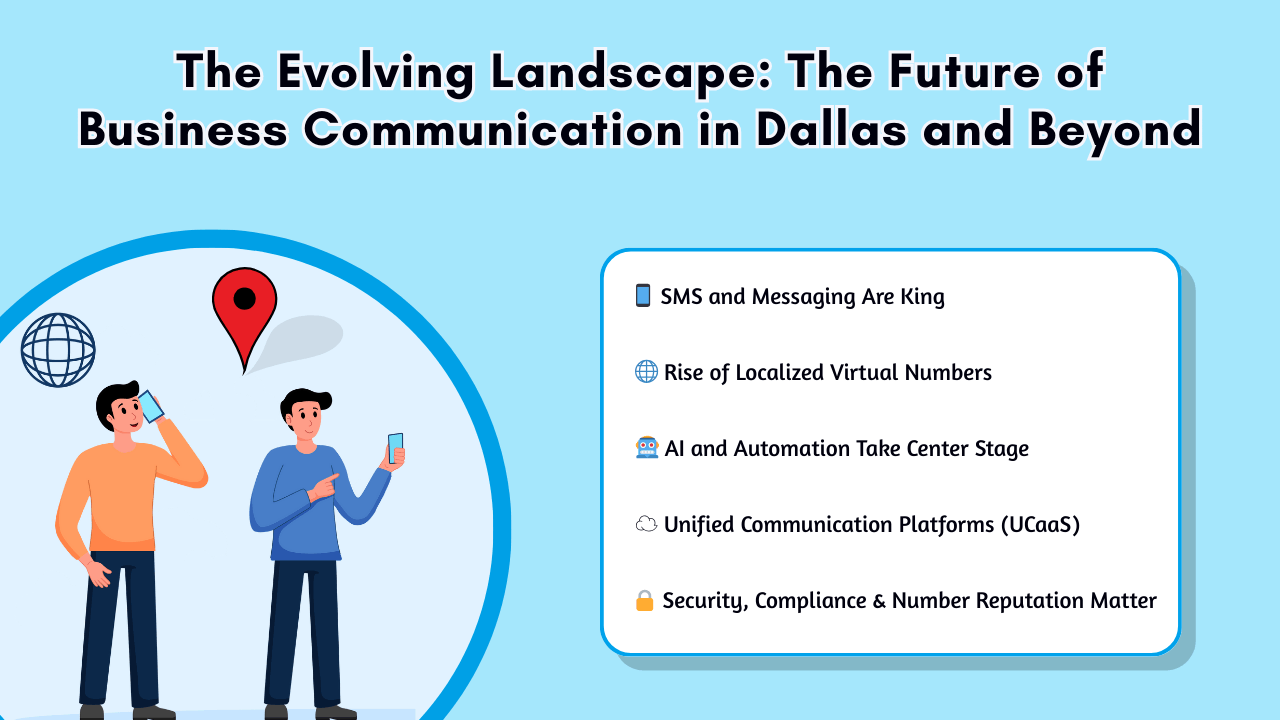 The Evolving Landscape_ The Future of Business Communication in Dallas and Beyond