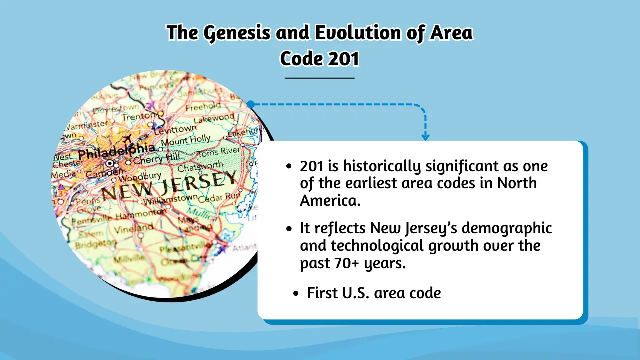 The Genesis and Evolution of Area Code 201