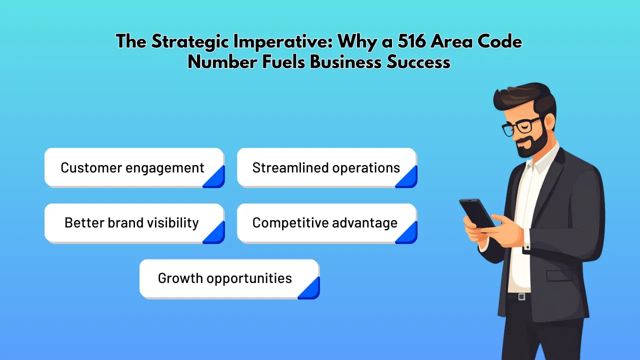 The Strategic Imperative_ Why a 516 Area Code Number Fuels Business Success