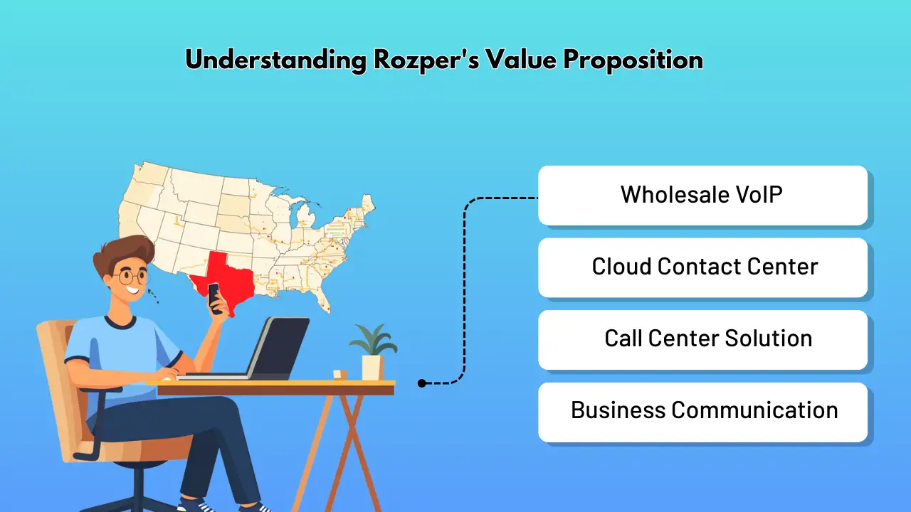 Understanding Rozper's Value Proposition