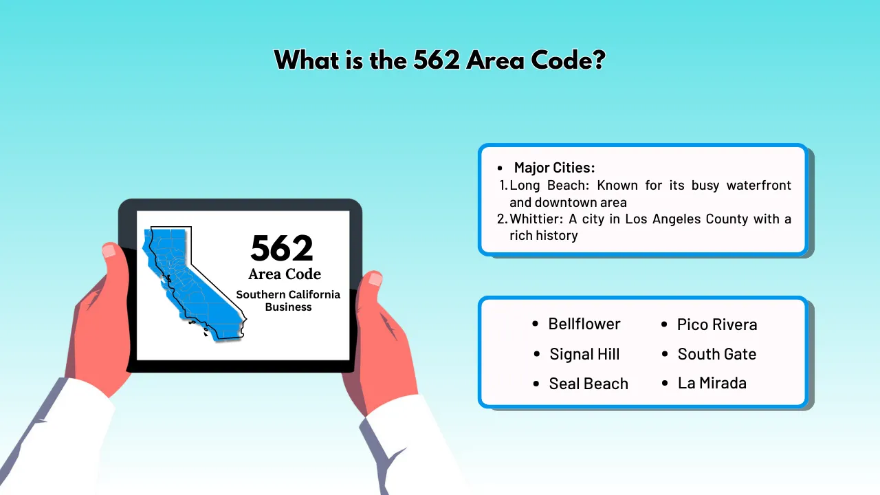 What is the 562 Area Code