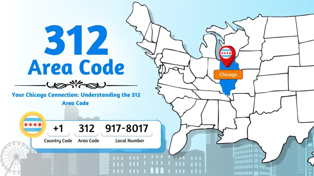 Your Chicago Connection_ Understanding the 312 Area Code