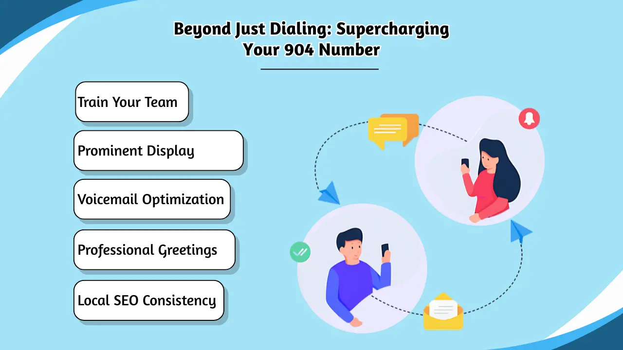 Beyond Just Dialing_ Supercharging Your 904 Number