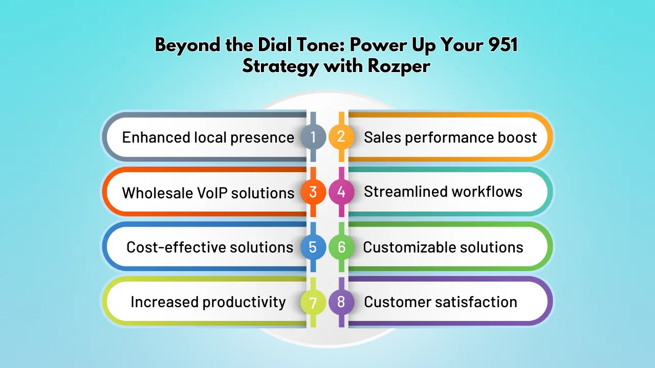 Beyond the Dial Tone_ Power Up Your 951 Strategy with Rozper