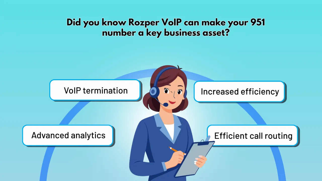 Did you know Rozper VoIP can make your 951 number a key business asset