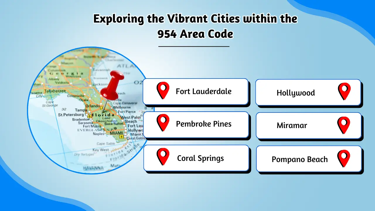 Exploring the Vibrant Cities within the 954 Area Code