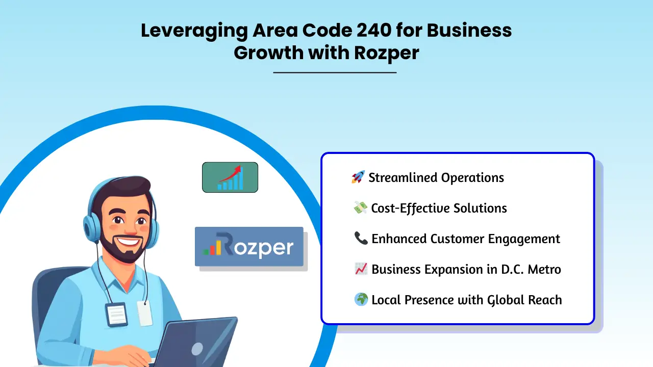 Leveraging Area Code 240 for Business Growth with Rozper