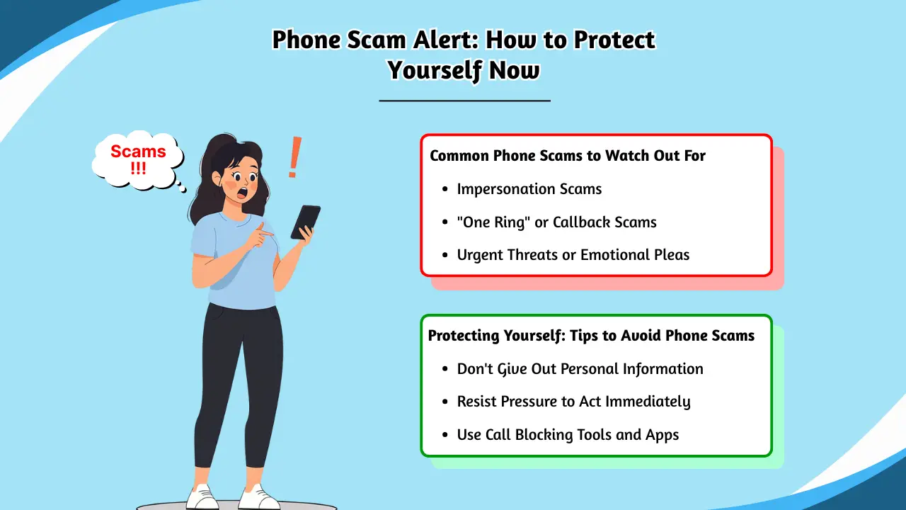 Phone Scam Alert_ How to Protect Yourself Now