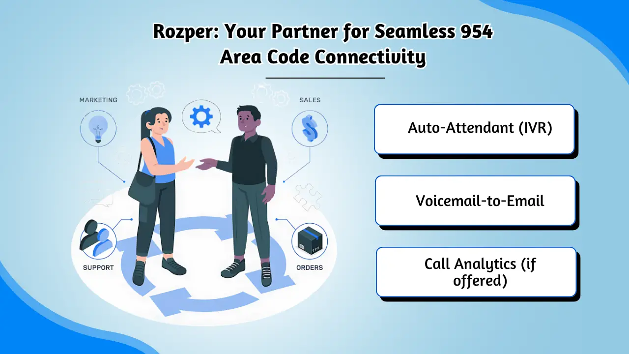 Rozper_ Your Partner for Seamless 954 Area Code Connectivity