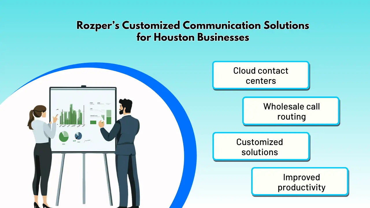 Rozper’s Customized Communication Solutions for Houston Businesses