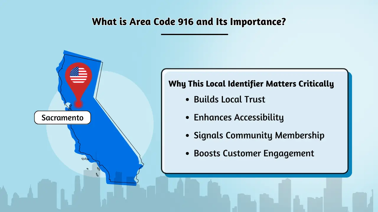 What is Area Code 916 and Its Importance