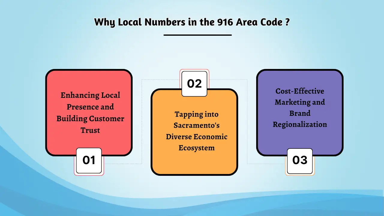 Why Local Numbers in the 916 Area Code