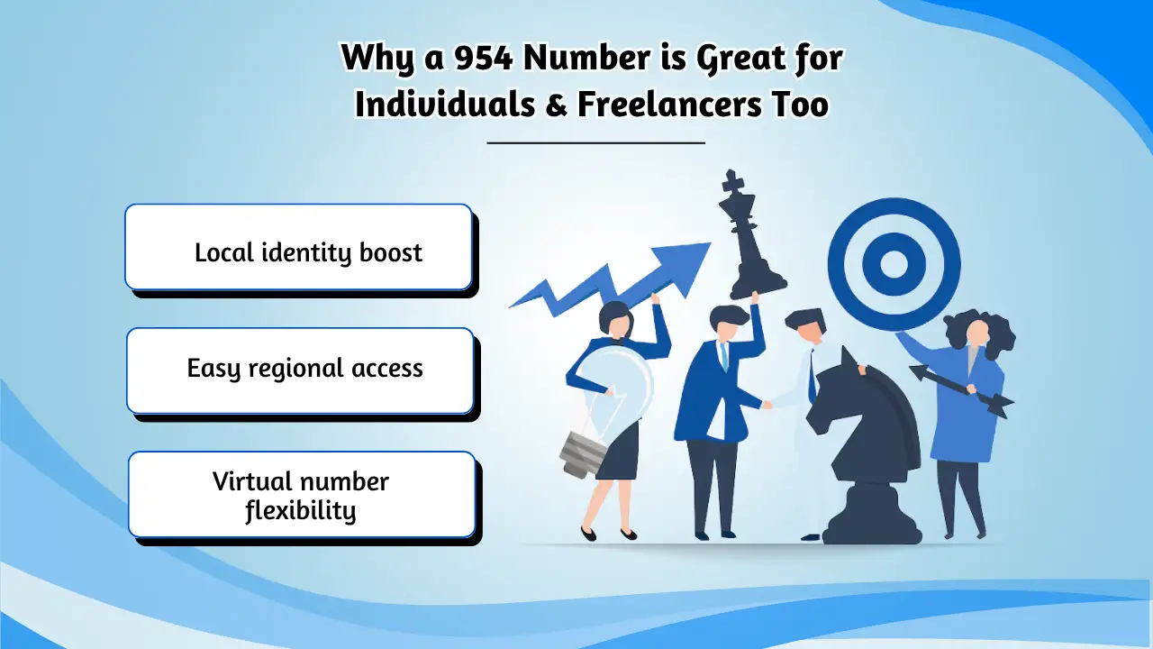 Why a 954 Number is Great for Individuals & Freelancers Too