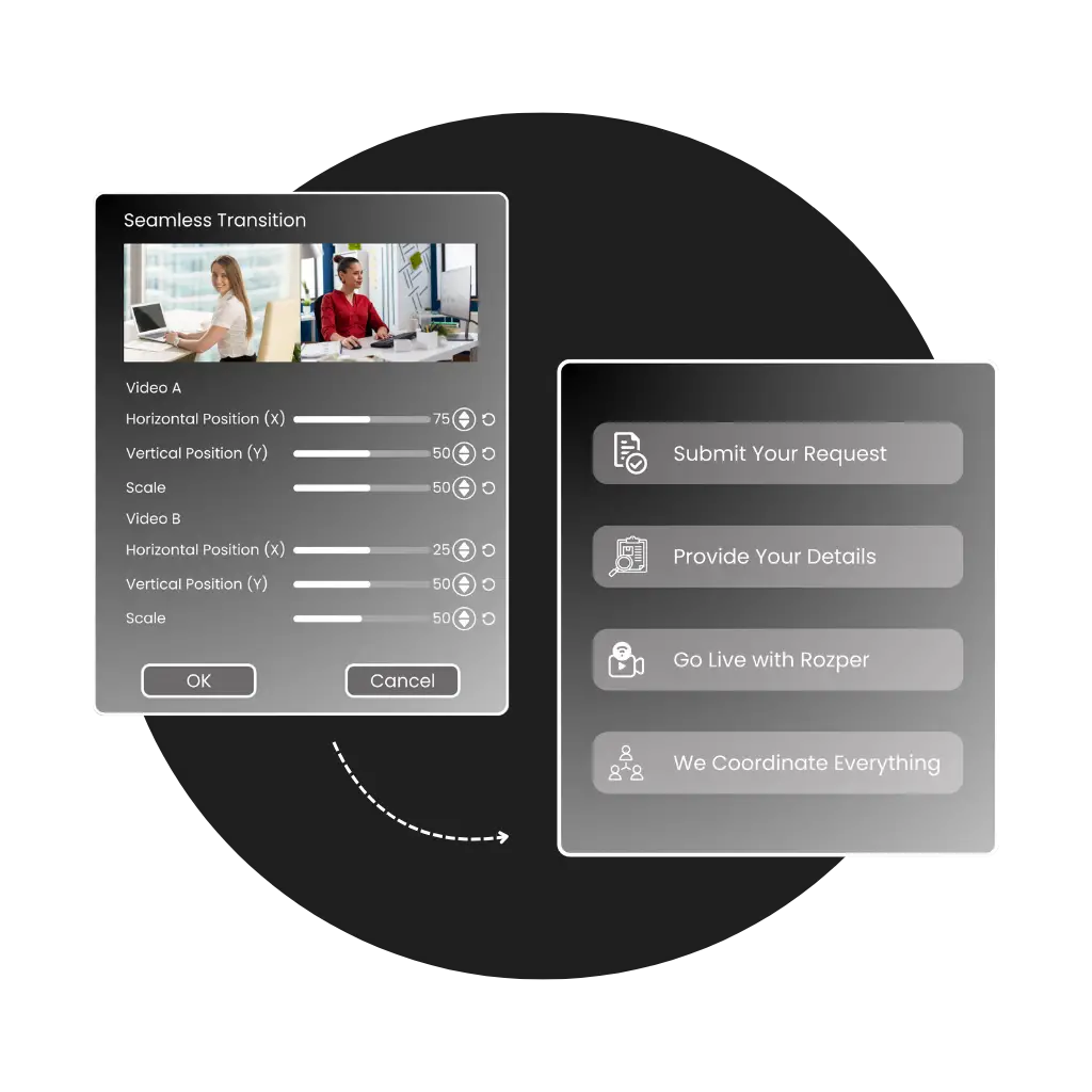 A Seamless Transition in 4 Simple Steps