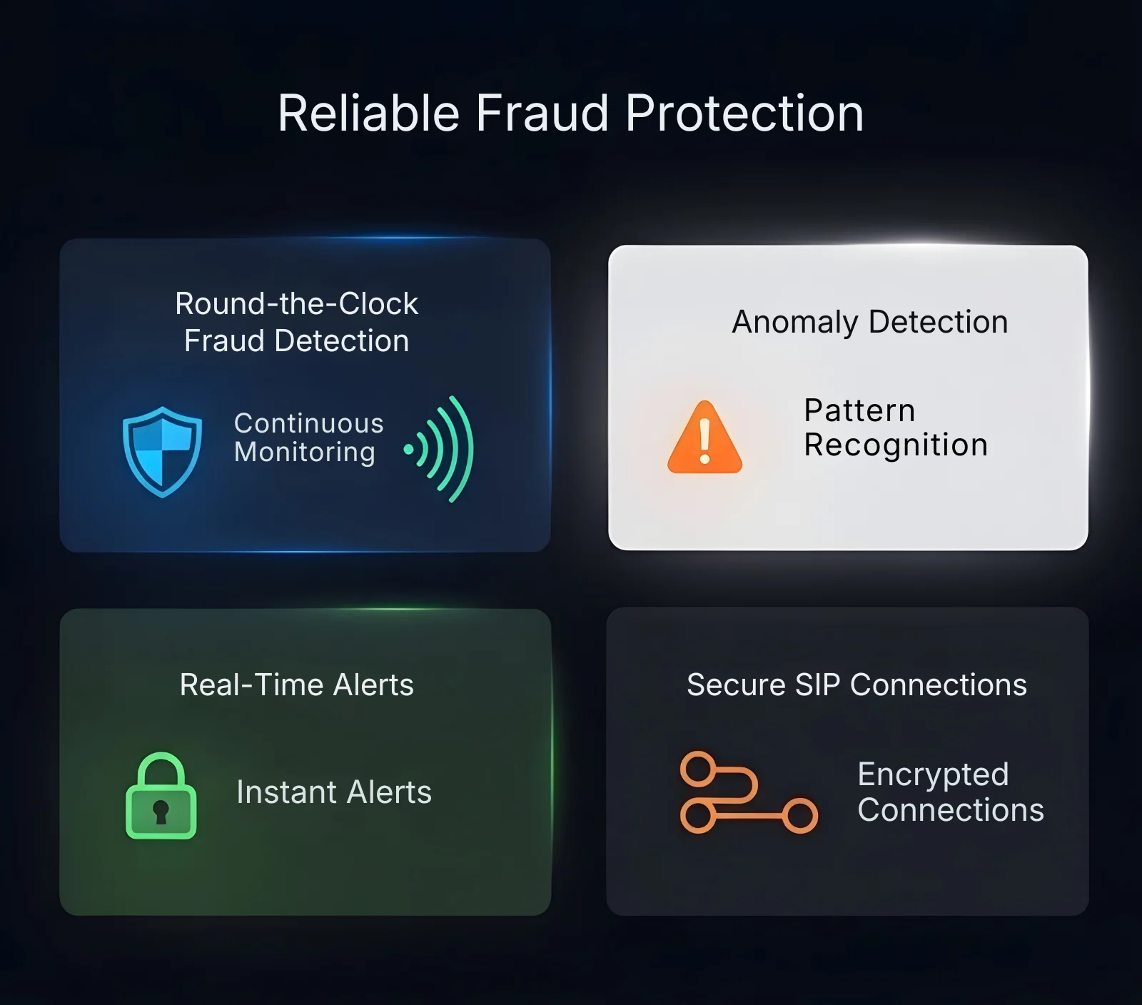 Dedicated Fraud Prevention and Security